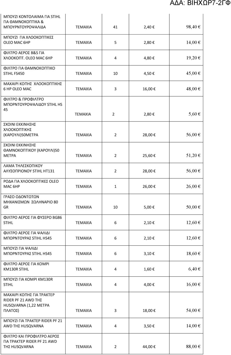45 ΣΕΜΑΧΙΑ 2 2,80 5,60 ΧΟΙΝΙ ΕΚΚΙΝΗΗ ΧΛΟΟΚΟΠΣΙΚΗ (ΚΑΡΟΤΛΙ)50ΜΕΣΡΑ ΣΕΜΑΧΙΑ 2 28,00 56,00 ΧΟΙΝΙ ΕΚΚΙΝΗΗ ΘΑΜΝΟΚΟΠΣΙΚΟΤ (ΚΑΡΟΤΛΙ)50 ΜΕΣΡΑ ΣΕΜΑΧΙΑ 2 25,60 51,20 ΛΑΜΑ ΣΗΛΕΚΟΠΙΚΟΤ ΑΛΤΟΠΡΙΟΝΟΤ STIHL HT131