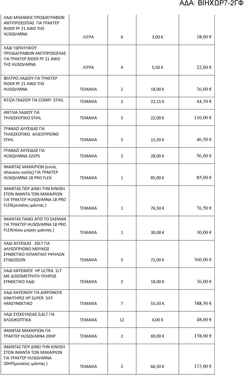 ΑΛΤΙΔΑ ΓΙΑ ΣΗΛΕΚΟΠΙΚΟ ΑΛΙΟΠΡΙΟΝΟ STIHL ΣΕΜΑΧΙΑ 3 15,50 46,50 ΓΡΑΝΑΖΙ ΑΛΤΙΔΑ ΓΙΑ HUSQVARNA 325PS ΣΕΜΑΧΙΑ 2 28,00 56,00 ΙΜΑΝΣΑ ΜΑΧΑΙΡΙΩΝ (εντόσ πλαιςιου κοπισ) ΓΙΑ ΣΡΑΚΣΕΡ HUSQVARNA 18 PRO FLEX ΣΕΜΑΧΙΑ