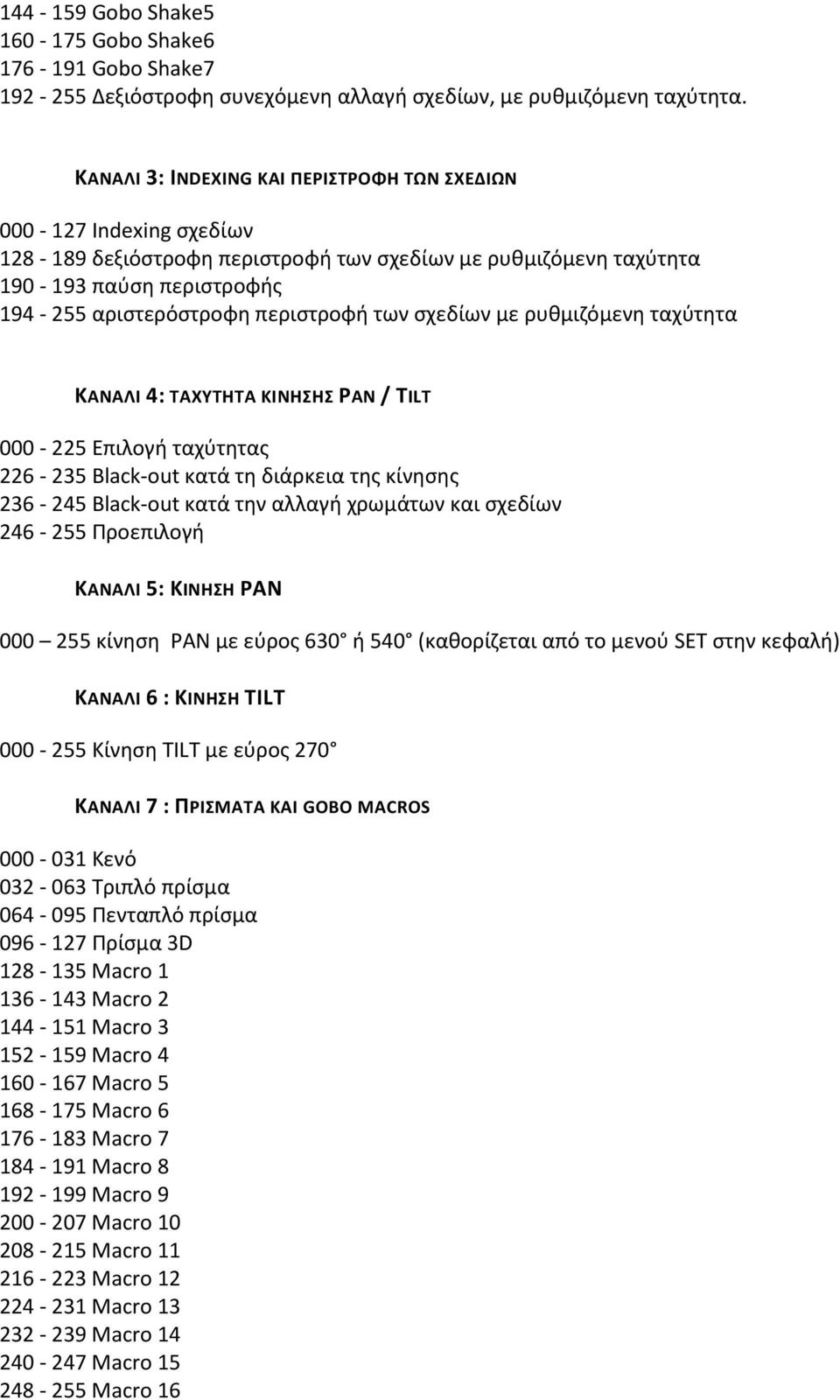 των σχεδίων με ρυθμιζόμενη ταχύτητα ΚΑΝΑΛΙ 4: ΤΑΧΥΤΗΤΑ ΚΙΝΗΣΗΣ PAN / TILT 000-225 Επιλογή ταχύτητας 226-235 Black-out κατά τη διάρκεια της κίνησης 236-245 Black-out κατά την αλλαγή χρωμάτων και