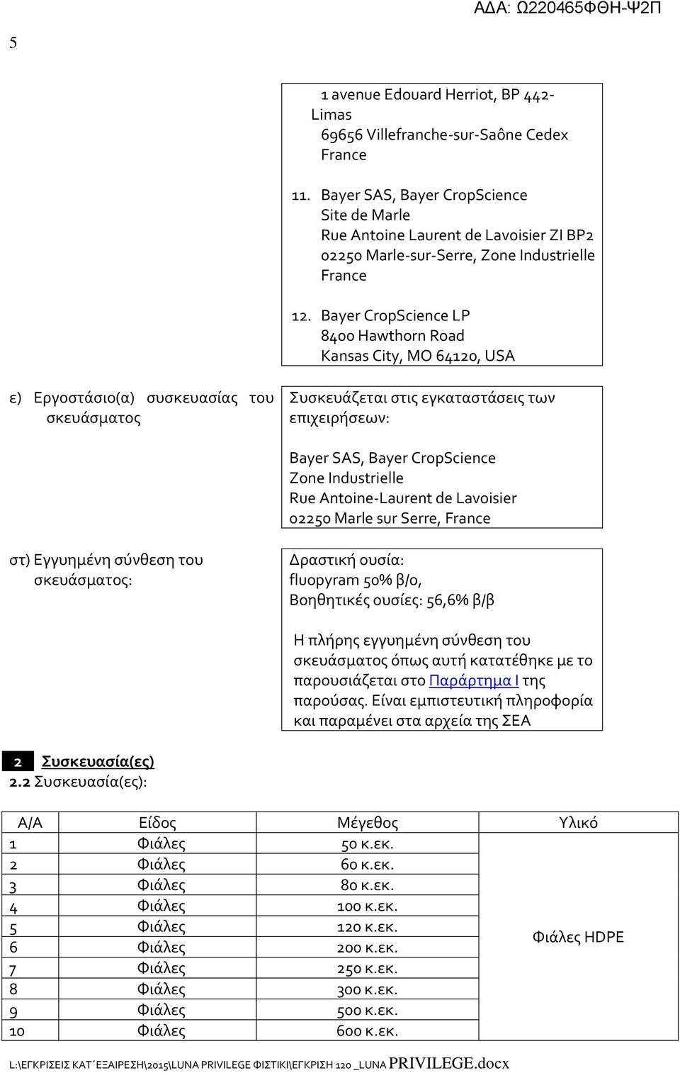 Bayer CropScience LP 8400 Hawthorn Road Kansas City, MO 64120, USA ε) Εργοστάσιο(α) συσκευασίας του σκευάσματος Συσκευάζεται στις εγκαταστάσεις των επιχειρήσεων: Bayer SAS, Bayer CropScience Zone