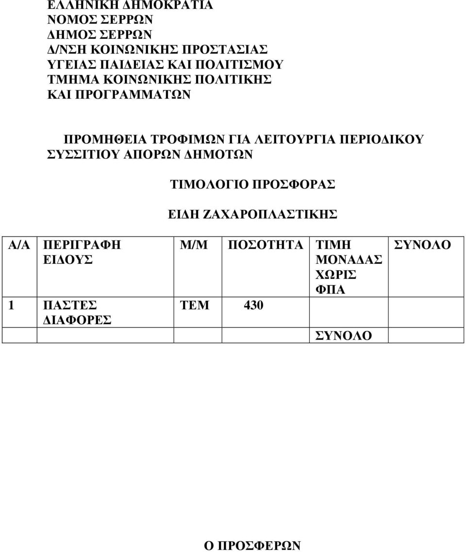 ΛΕΙΤΟΥΡΓΙ ΠΕΡΙΟ ΙΚΟΥ ΣΥΣΣΙΤΙΟΥ ΠΟΡΩΝ ΗΜΟΤΩΝ ΤΙΜΟΛΟΓΙΟ ΠΡΟΣΦΟΡΣ ΕΙ Η