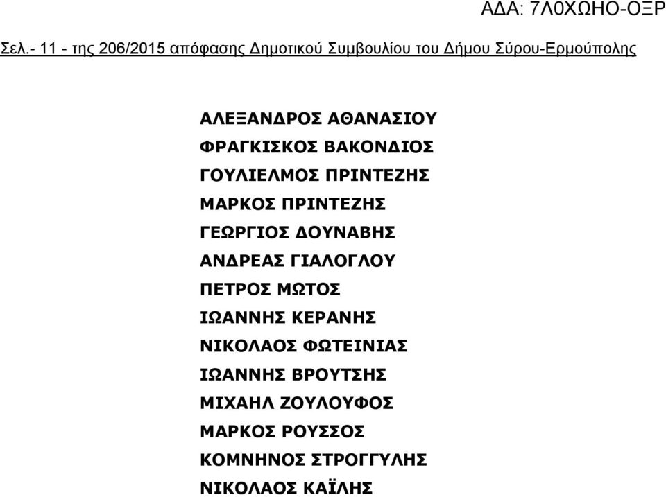 ΓΕΩΡΓΙΟΣ ΔΟΥΝΑΒΗΣ ΑΝΔΡΕΑΣ ΓΙΑΛΟΓΛΟΥ ΠΕΤΡΟΣ ΜΩΤΟΣ ΙΩΑΝΝΗΣ ΚΕΡΑΝΗΣ ΝΙΚΟΛΑΟΣ
