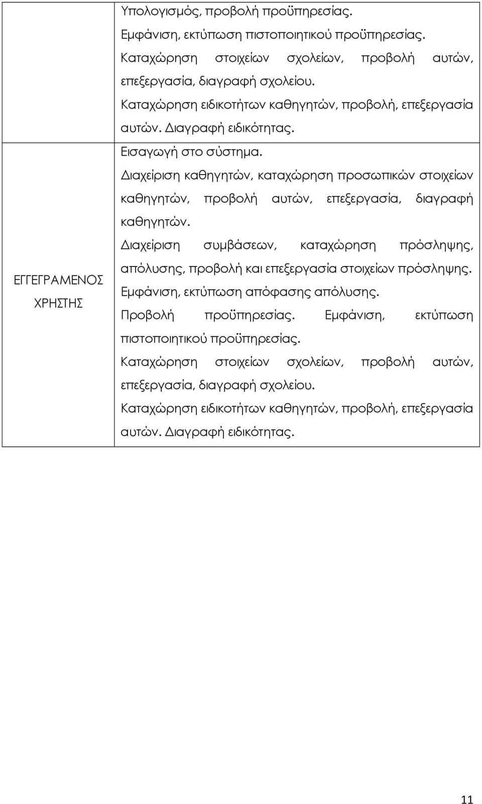 Διαχείριση καθηγητών, καταχώρηση προσωπικών στοιχείων καθηγητών, προβολή αυτών, επεξεργασία, διαγραφή καθηγητών.