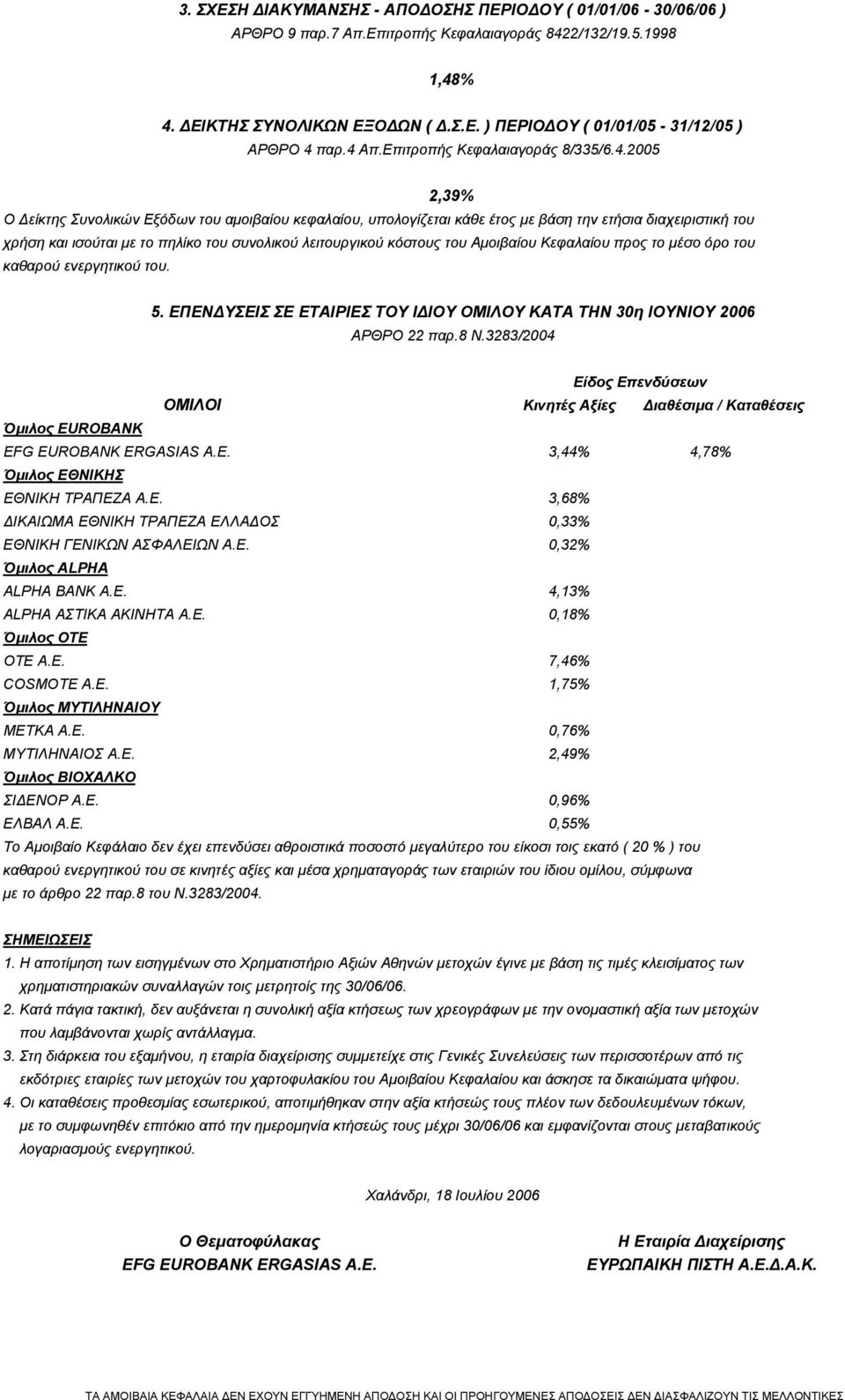 συνολικού λειτουργικού κόστους του Αμοιβαίου Κεφαλαίου προς το μέσο όρο του καθαρού ενεργητικού του. 5. ΕΠΕΝΔΥΣΕΙΣ ΣΕ ΕΤΑΙΡΙΕΣ ΤΟΥ ΙΔΙΟΥ ΟΜΙΛΟΥ ΚΑΤΑ ΤΗΝ 30η ΙΟΥΝΙΟΥ 2006 ΑΡΘΡΟ 22 παρ.8 Ν.