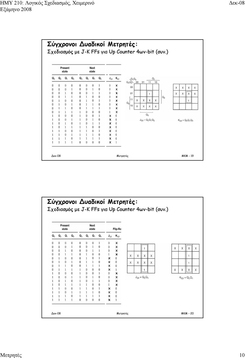 ) MKM - 9  ) MKM - 2 Μετρητές