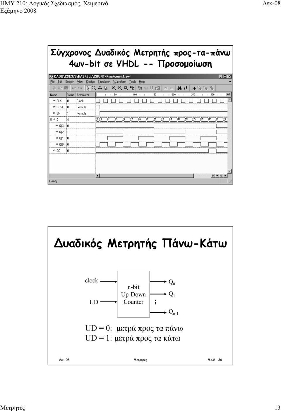 Πάνω-Κάτω clock U n-bit Up-own ounter Q Q Q n- U = :