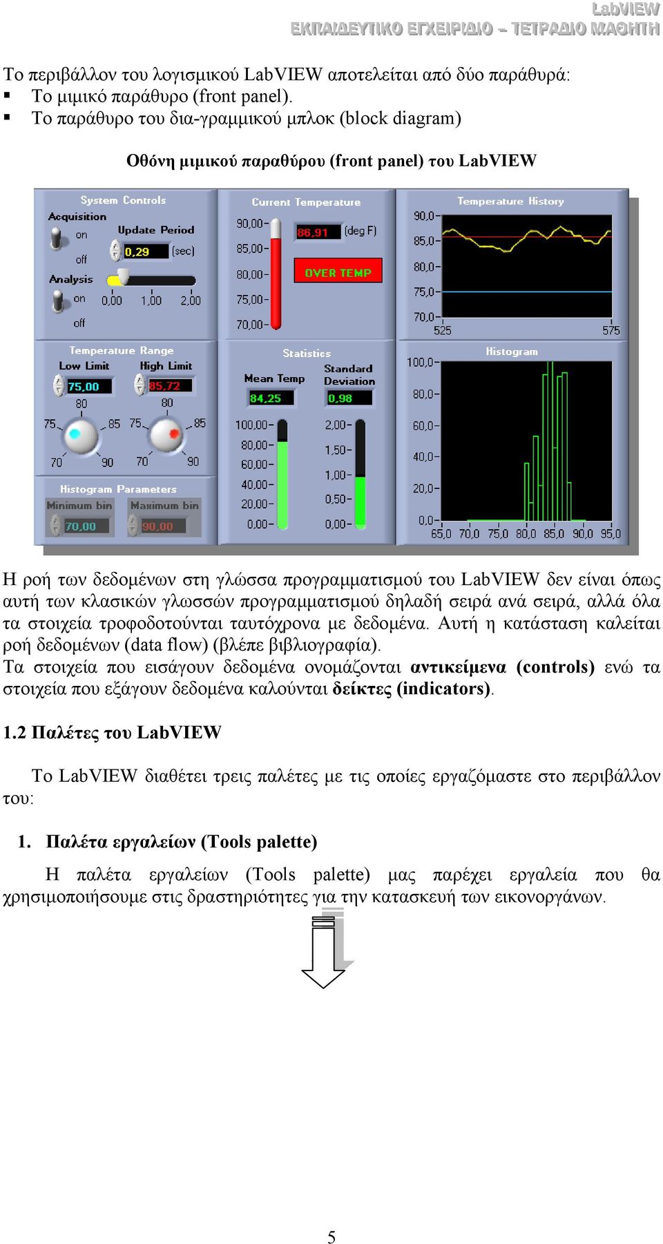 γλωσσών προγραµµατισµού δηλαδή σειρά ανά σειρά, αλλά όλα τα στοιχεία τροφοδοτούνται ταυτόχρονα µε δεδοµένα. Αυτή η κατάσταση καλείται ροή δεδοµένων (data flow) (βλέπε βιβλιογραφία).