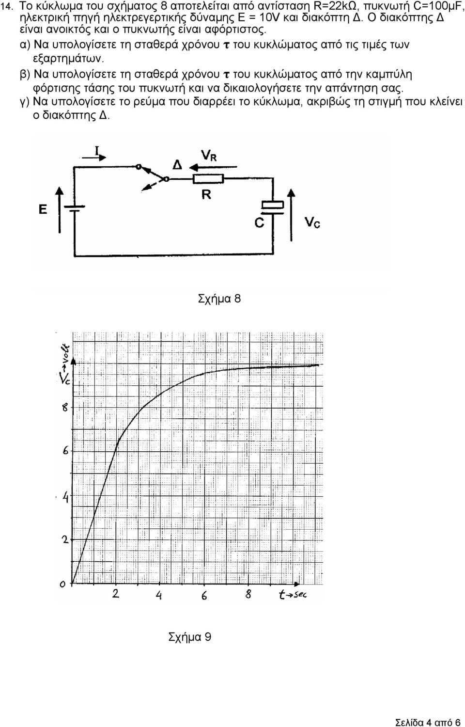 α) Να υπολογίσετε τη σταθερά χρόνου τ του κυκλώματος από τις τιμές των εξαρτημάτων.