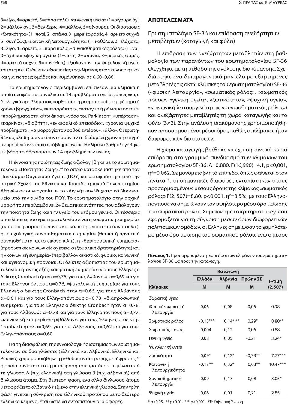 (1=ναι, 0=όχι) και «ψυχική υγεία» (1=ποτέ, 2=σπάνια, 3=μερικές φορές, 4=αρκετά συχνά, 5=συνήθως) αξιολογούν την ψυχολογική υγεία του ατόμου.