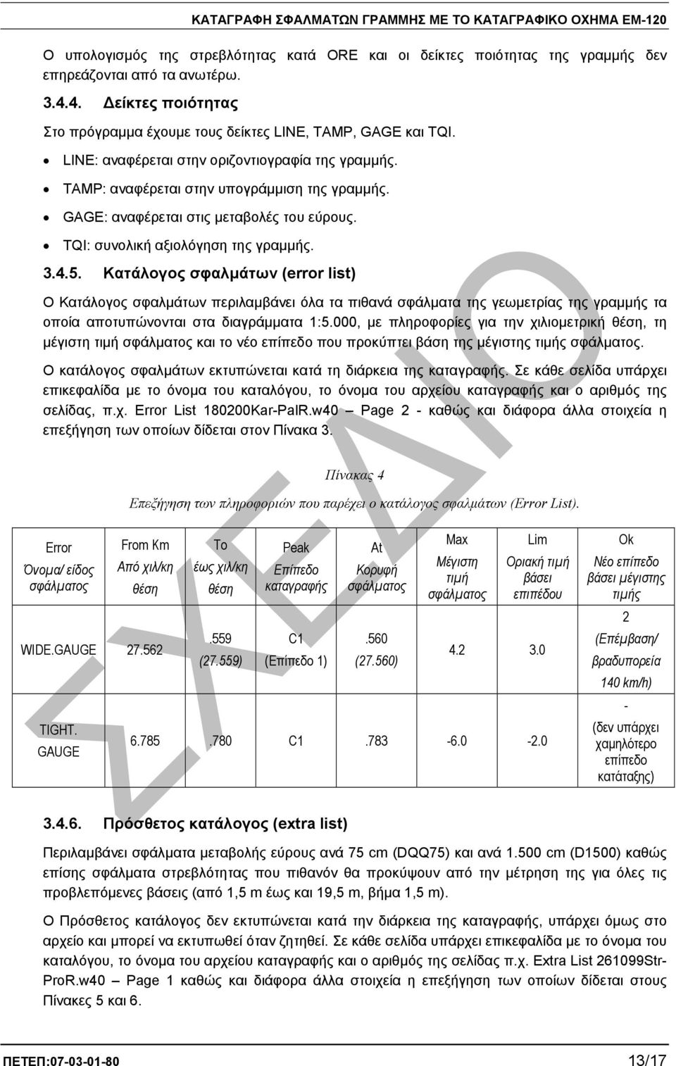 GAGE: αναφέρεται στις µεταβολές του εύρους. TQI: συνολική αξιολόγηση της γραµµής. 3.4.5.