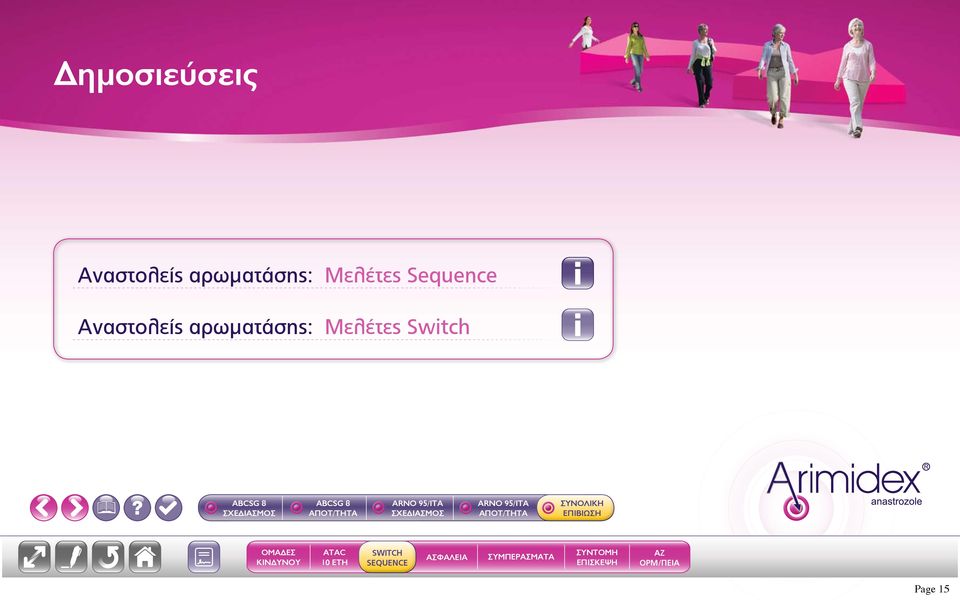 Sequence Αναστολείς 
