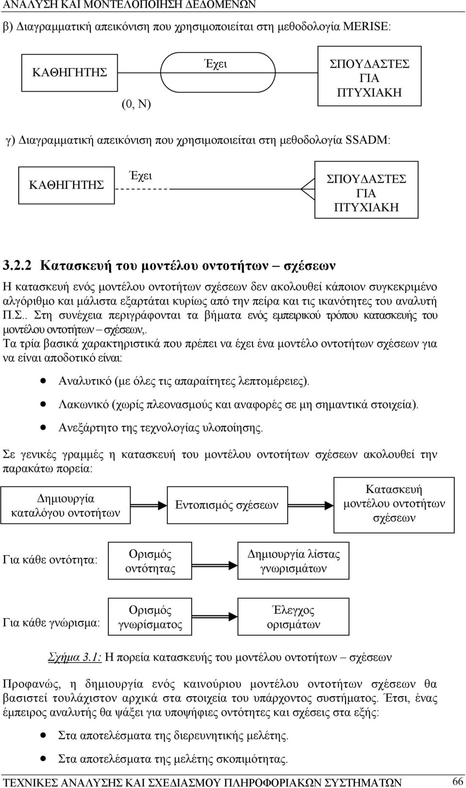 2 Κατασκευή του µοντέλου οντοτήτων σχέσεων Η κατασκευή ενός µοντέλου οντοτήτων σχέσεων δεν ακολουθεί κάποιον συγκεκριµένο αλγόριθµο και µάλιστα εξαρτάται κυρίως από την πείρα και τις ικανότητες του