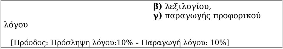 [Πρόοδος: Πρόσληψη