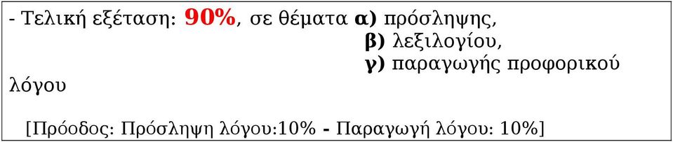 παραγωγής προφορικού λόγου