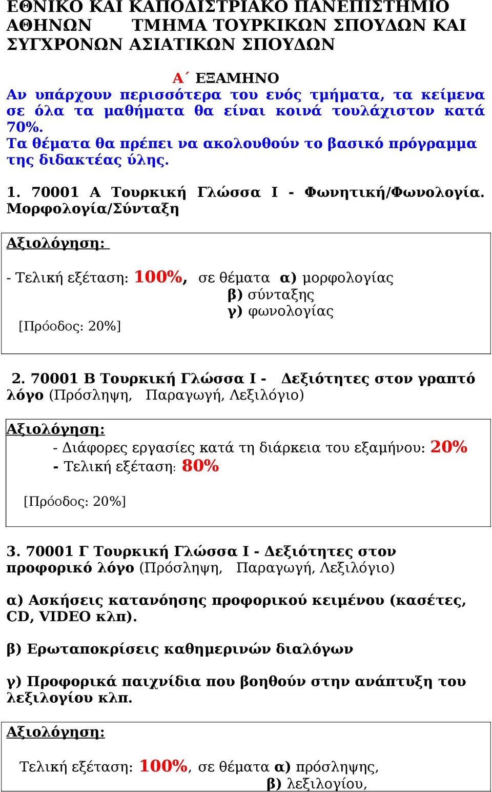 Moρφολογία/Σύνταξη - Τελική εξέταση: 100%, σε θέματα α) μορφολογίας β) σύνταξης γ) φωνολογίας 2.