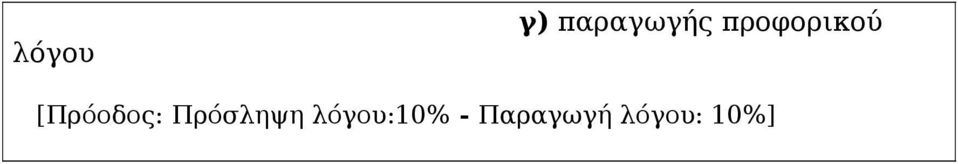 Πρόσληψη λόγου:10% -