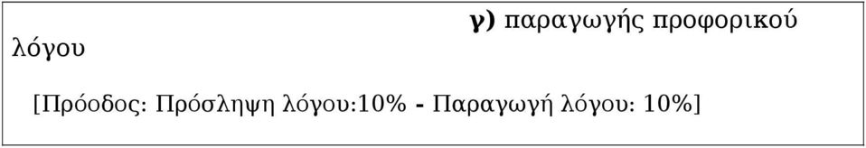 Πρόσληψη λόγου:10% -