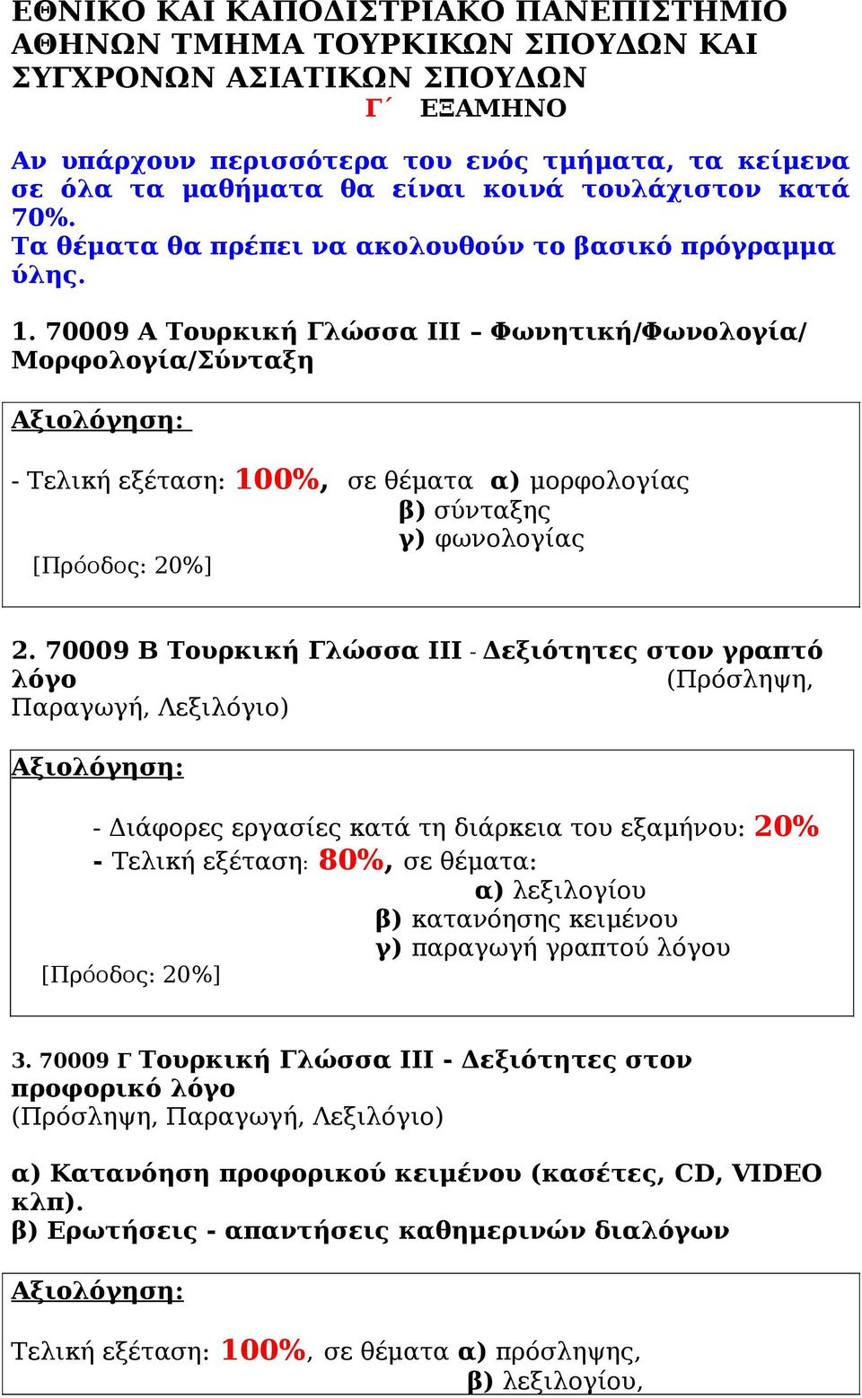 70009 Α Τουρκική Γλώσσα ΙΙΙ Φωνητική/Φωνολογία/ Μορφολογία/Σύνταξη - Τελική εξέταση: 100%, σε θέματα α) μορφολογίας β) σύνταξης γ) φωνολογίας 2.