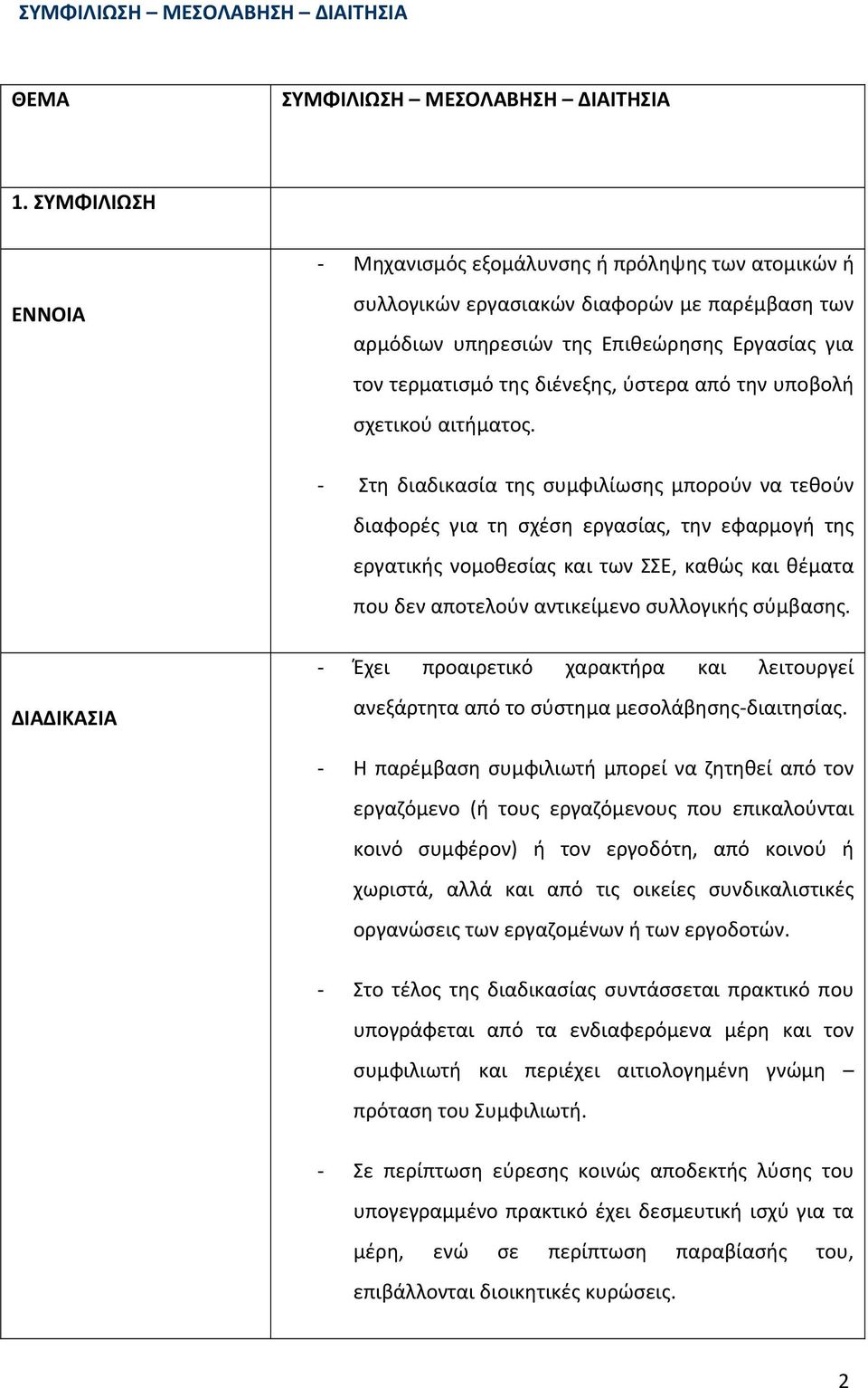 από την υποβολή σχετικού αιτήματος.