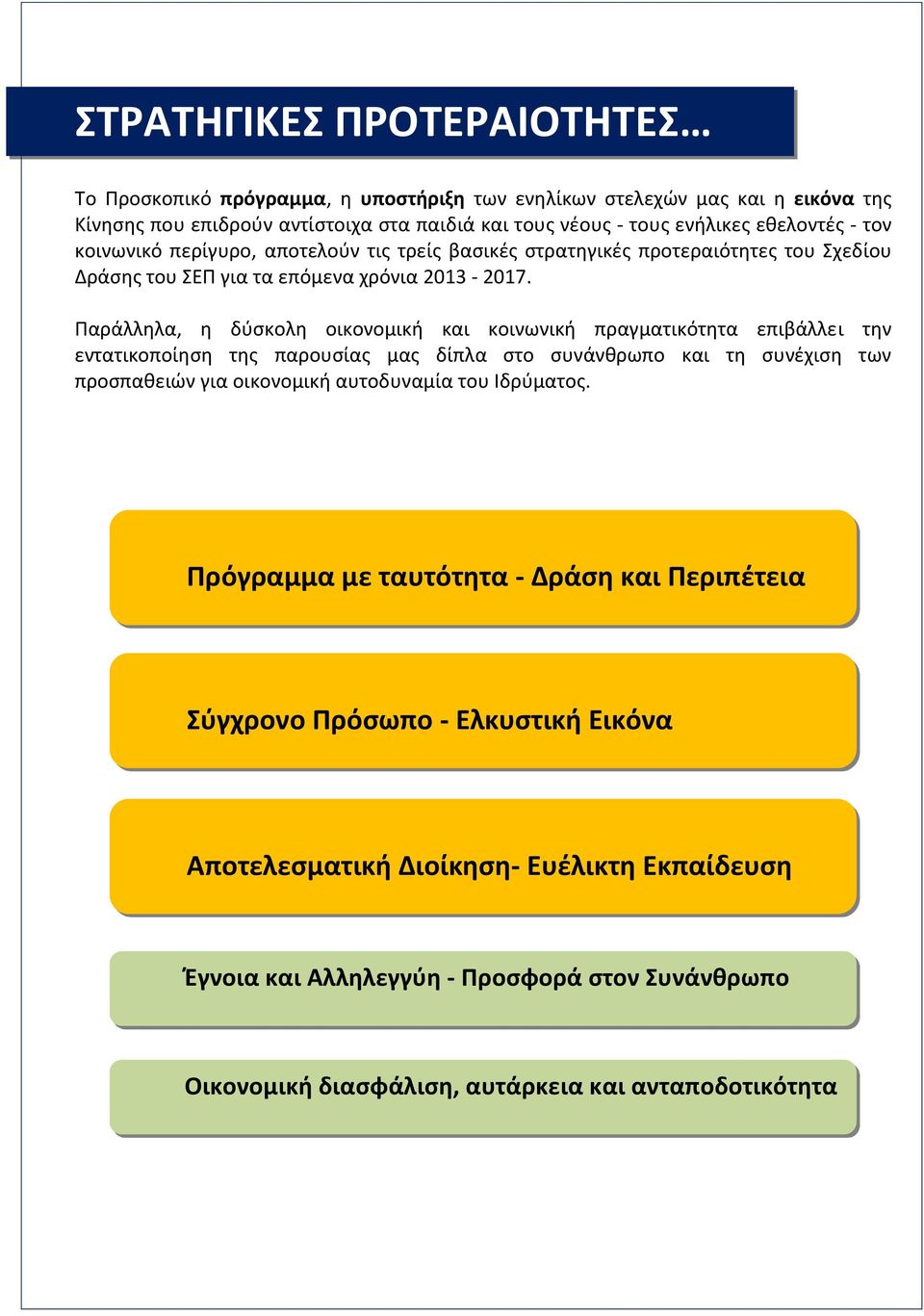 Παράλληλα, η δύσκολη οικονομική και κοινωνική πραγματικότητα επιβάλλει την εντατικοποίηση της παρουσίας μας δίπλα στο συνάνθρωπο και τη συνέχιση των προσπαθειών για οικονομική αυτοδυναμία του