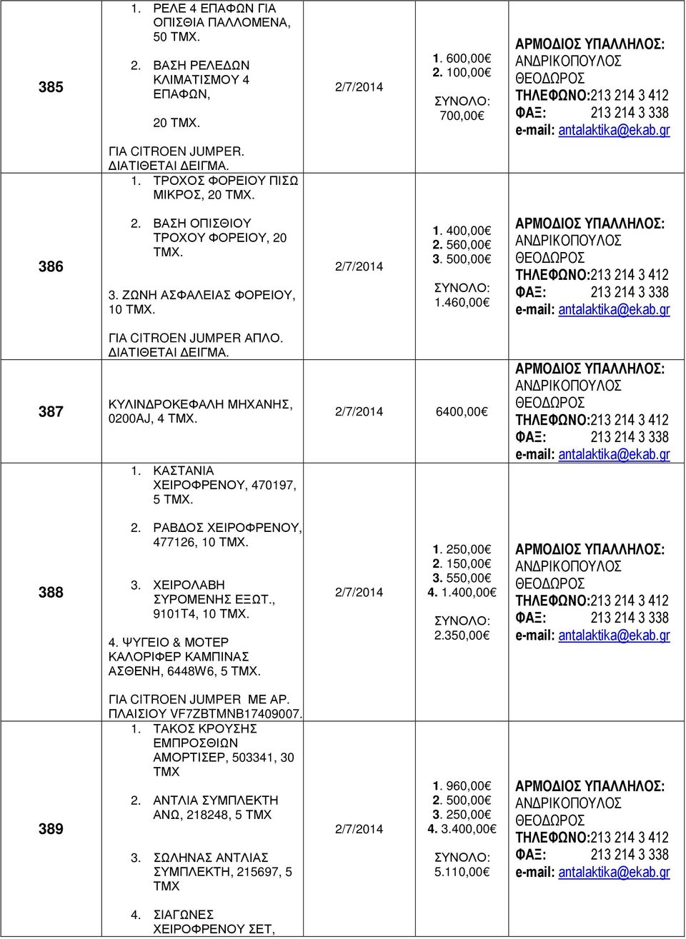 ΚΑΣΤΑΝΙΑ ΧΕΙΡΟΦΡΕΝΟΥ, 470197, 5 6400,00 388 2. ΡΑΒ ΟΣ ΧΕΙΡΟΦΡΕΝΟΥ, 477126, 10 3. ΧΕΙΡΟΛΑΒΗ ΣΥΡΟΜΕΝΗΣ ΕΞΩΤ., 9101T4, 10 4. ΨΥΓΕΙΟ & ΜΟΤΕΡ ΚΑΛΟΡΙΦΕΡ ΚΑΜΠΙΝΑΣ ΑΣΘΕΝΗ, 6448W6, 5 1. 250,00 2. 150,00 3.