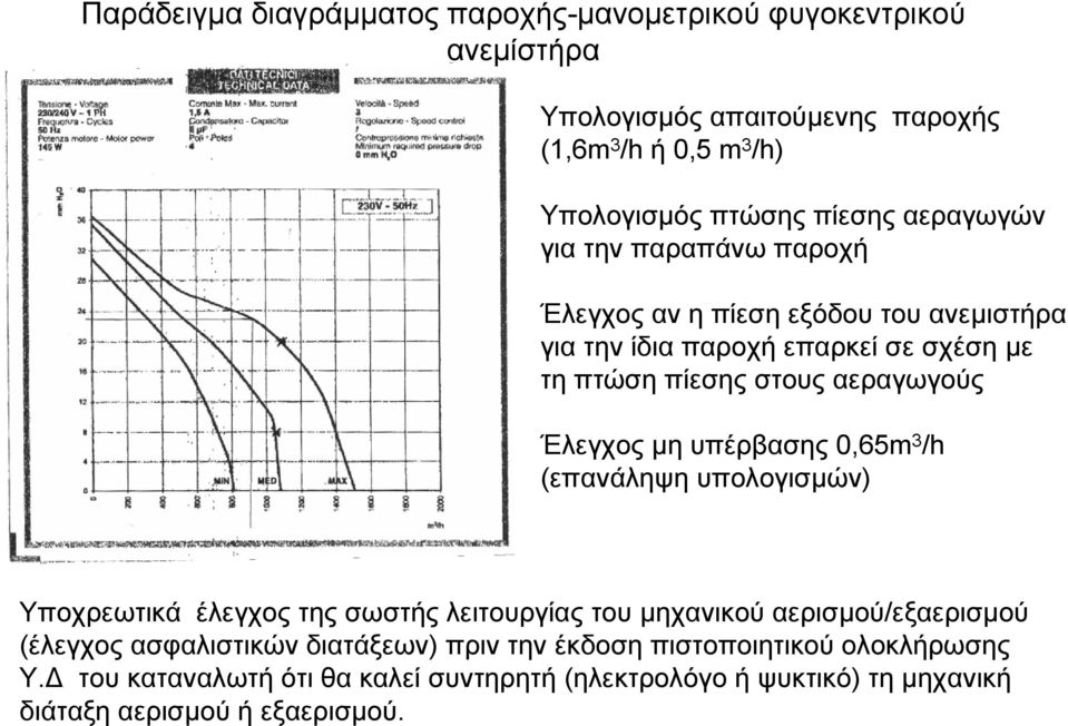 Έλεγχος µη υπέρβασης0,65m 3 /h (επανάληψη υπολογισµών) Υποχρεωτικά έλεγχος της σωστής λειτουργίας του µηχανικού αερισµού/εξαερισµού (έλεγχος ασφαλιστικών