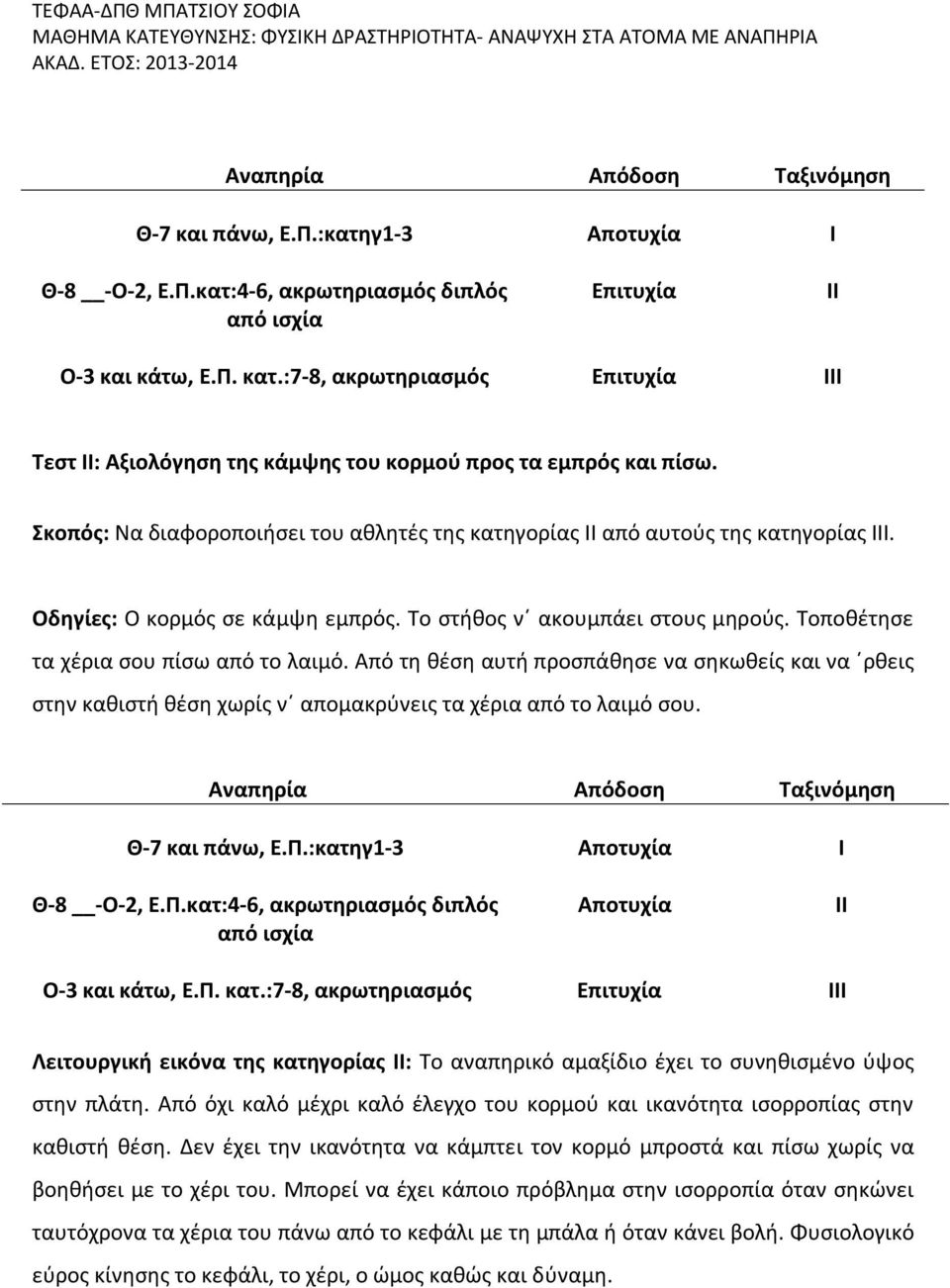 Οδηγίες: Ο κορμός σε κάμψη εμπρός. Το στήθος ν ακουμπάει στους μηρούς. Τοποθέτησε τα χέρια σου πίσω από το λαιμό.