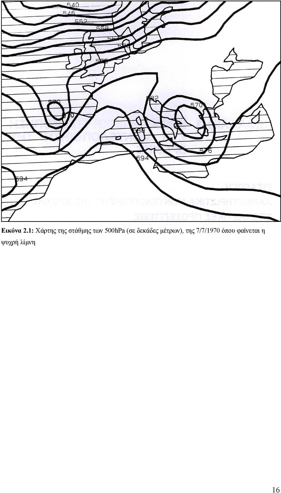 500hPa (σε δεκάδες