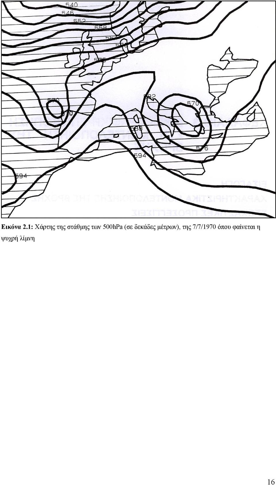 500hPa (σε δεκάδες