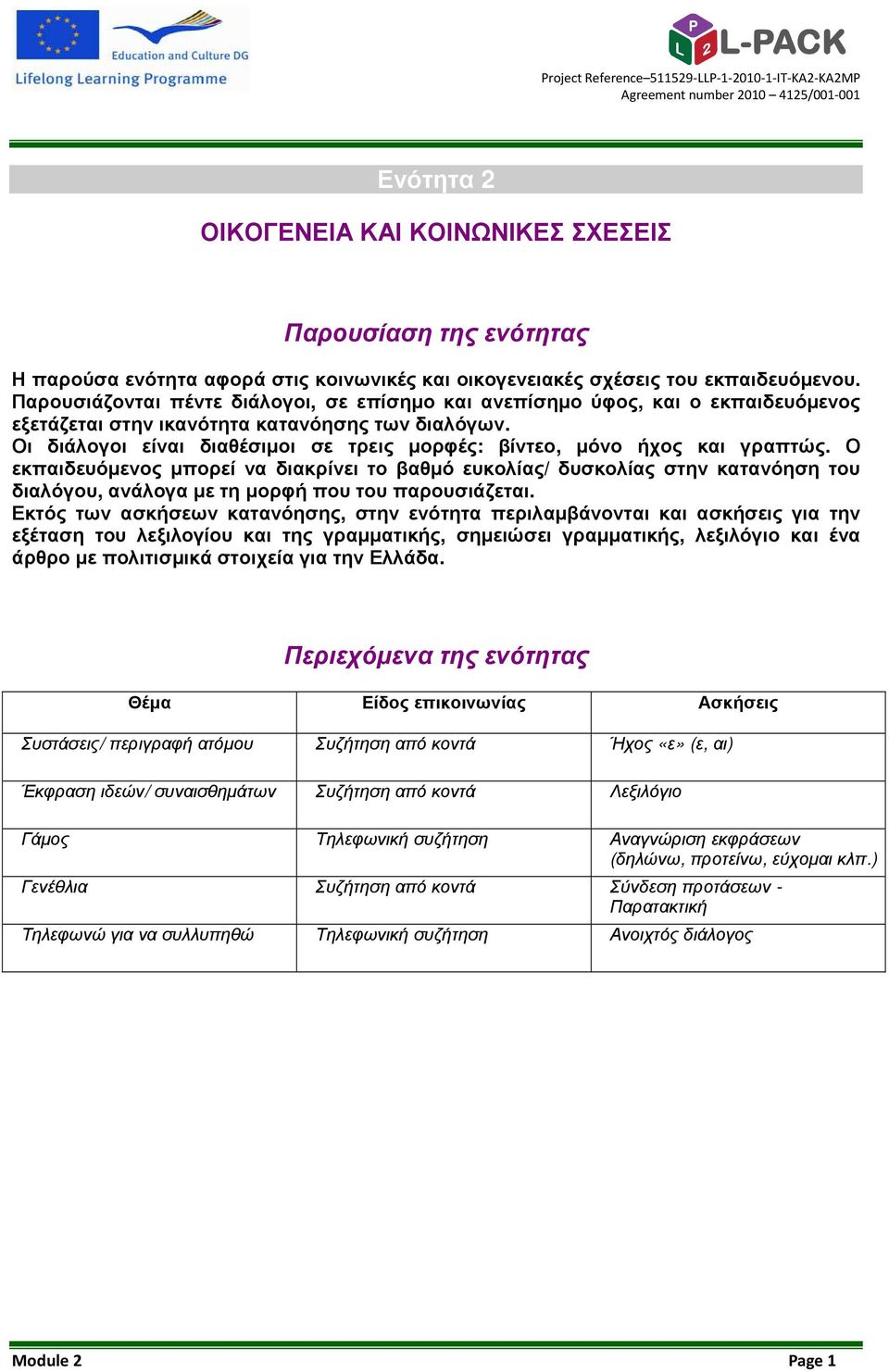 Οι διάλογοι είναι διαθέσιµοι σε τρεις µορφές: βίντεο, µόνο ήχος και γραπτώς.