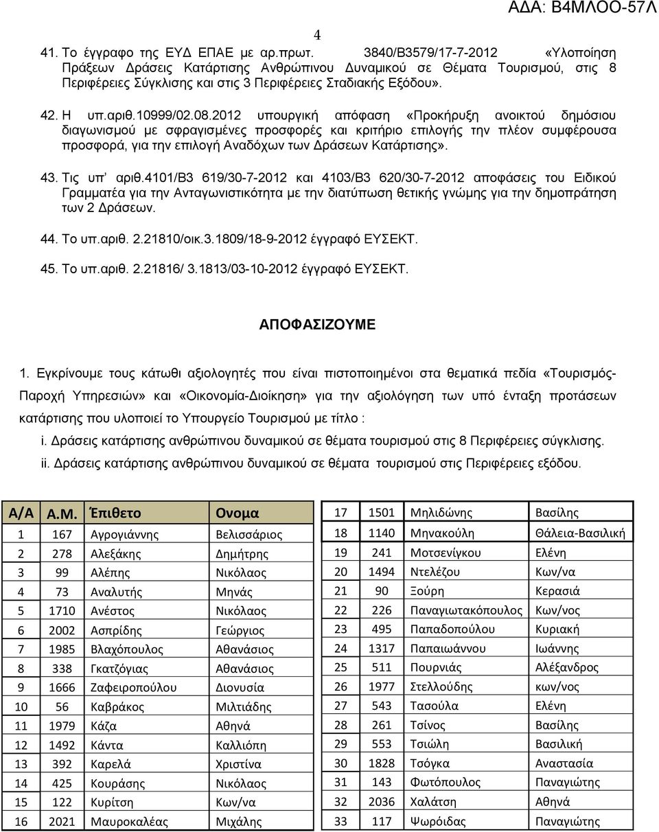 2012 υπουργική απόφαση «Προκήρυξη ανοικτού δηµόσιου διαγωνισµού µε σφραγισµένες προσφορές και κριτήριο επιλογής την πλέον συµφέρουσα προσφορά, για την επιλογή Αναδόχων των ράσεων Κατάρτισης». 43.
