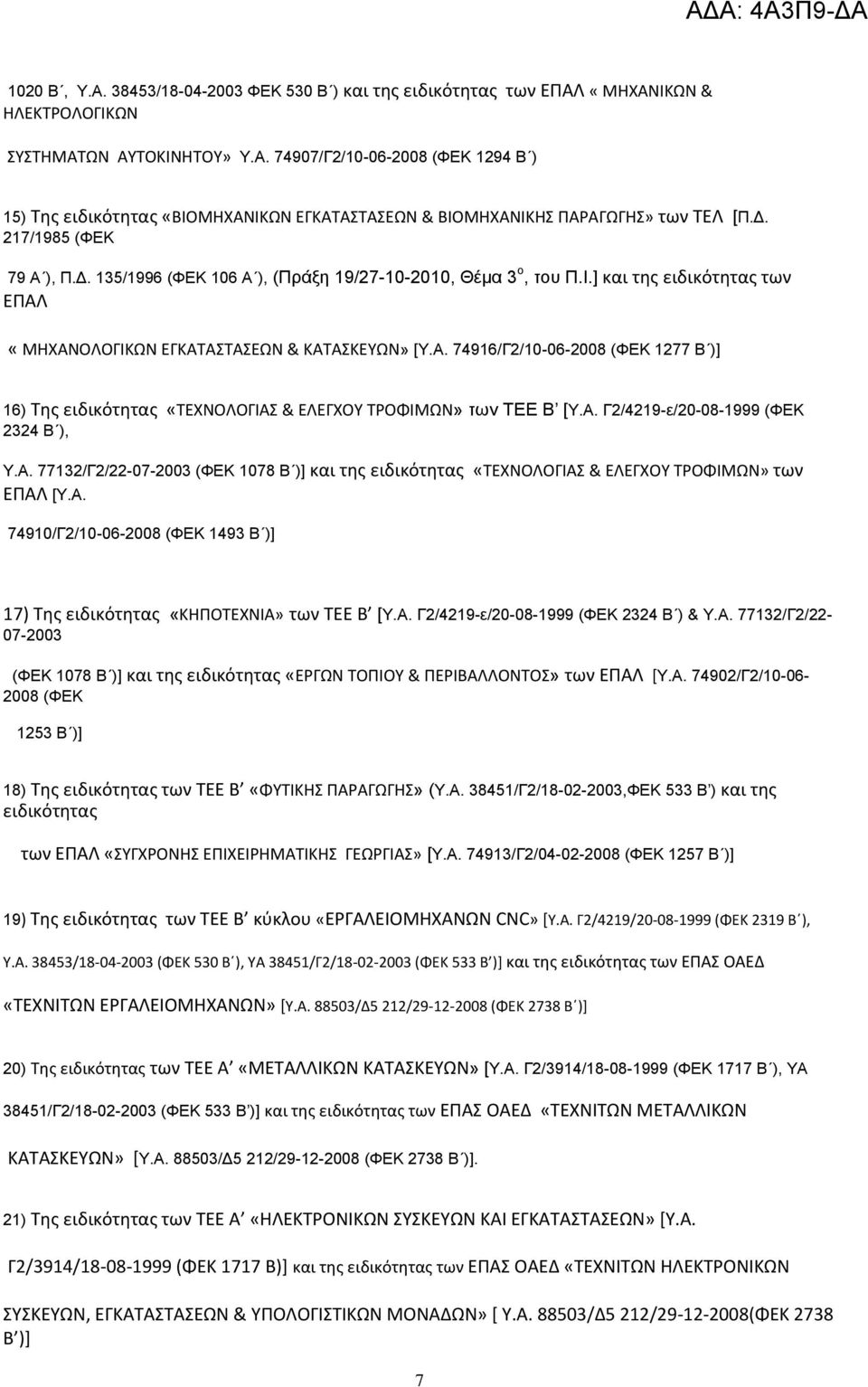 Α. Γ2/4219-ε/20-08-1999 (ΦΔΚ 2324 Β ), Τ.Α. 77132/Γ2/22-07-2003 (ΦΔΚ 1078 Β )] και τησ ειδικότητασ «ΣΕΧΝΟΛΟΓΙΑ & ΕΛΕΓΧΟΤ ΣΡΟΦΙΜΩΝ» των ΕΠΑΛ [Τ.Α. 74910/Γ2/10-06-2008 (ΦΔΚ 1493 Β )] 17) Σησ ειδικότητασ «ΚΗΠΟΣΕΧΝΙΑ» των ΣΕΕ Β [Τ.