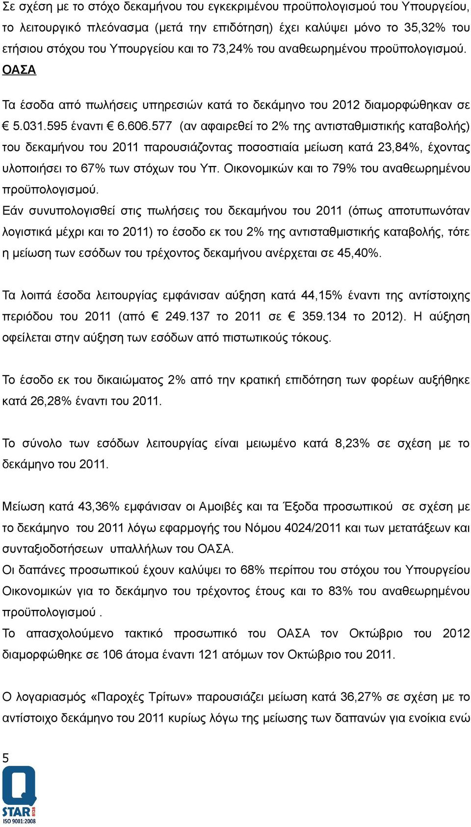 577 (αν αφαιρεθεί το 2% της αντισταθμιστικής καταβολής) του δεκαμήνου του 2011 παρουσιάζοντας ποσοστιαία μείωση κατά 23,84%, έχοντας υλοποιήσει το 67% των στόχων του Yπ.