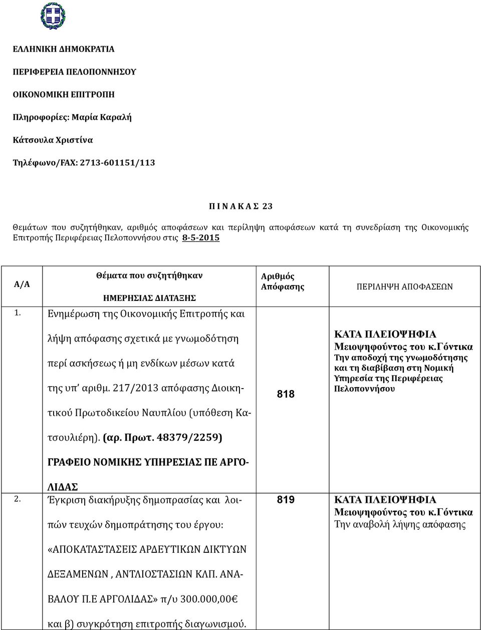 Ενημέρωση της Οικονομικής Επιτροπής και λήψη απόφασης σχετικά με γνωμοδότηση περί ασκήσεως ή μη ενδίκων μέσων κατά της υπ αριθμ.