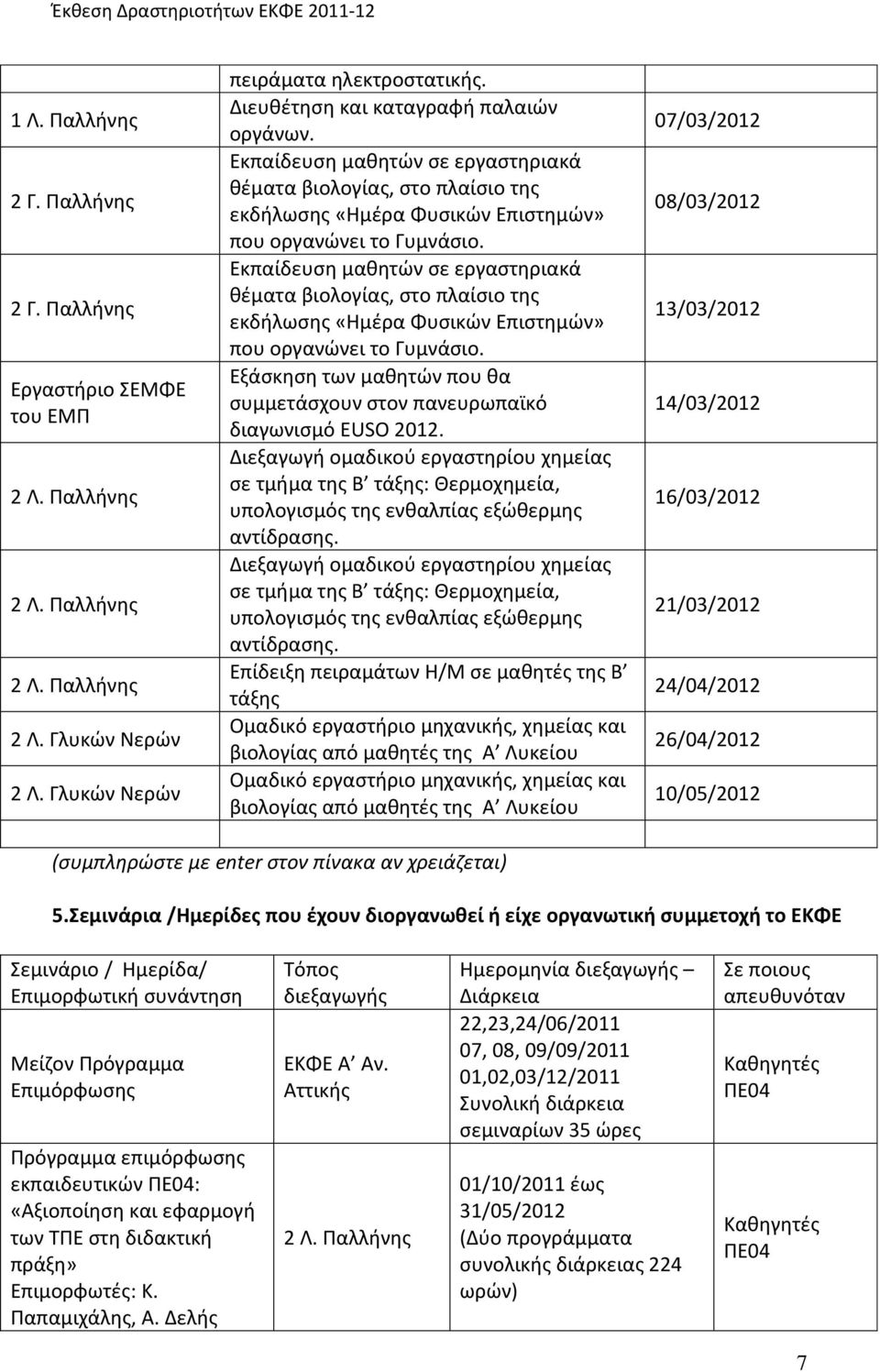 Εξάσκηση των μαθητών που θα συμμετάσχουν στον πανευρωπαϊκό διαγωνισμό EUSO 2012.