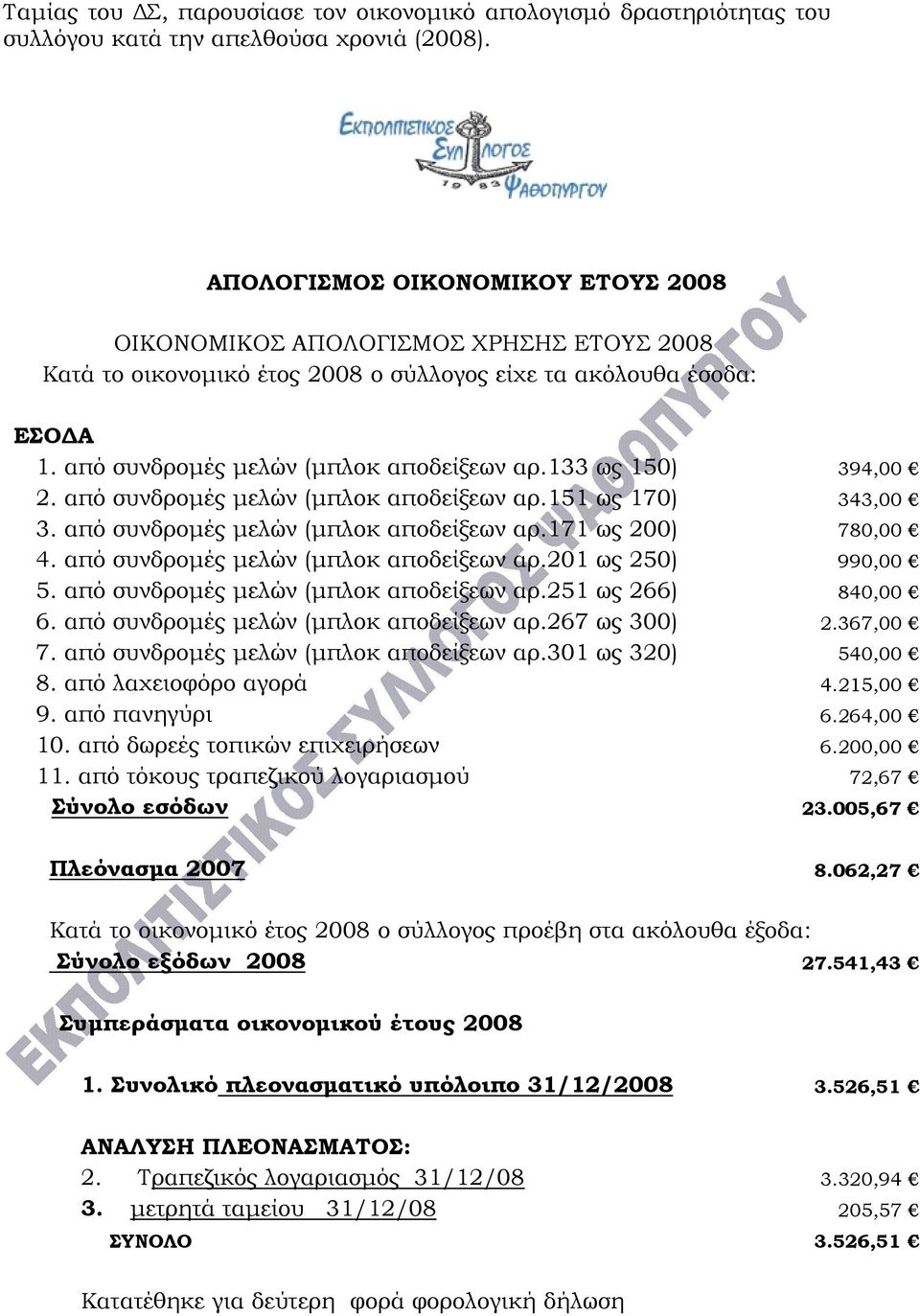 133 ως 150) 394,00 2. από συνδρομές μελών (μπλοκ αποδείξεων αρ.151 ως 170) 343,00 3. από συνδρομές μελών (μπλοκ αποδείξεων αρ.171 ως 200) 780,00 4. από συνδρομές μελών (μπλοκ αποδείξεων αρ.201 ως 250) 990,00 5.