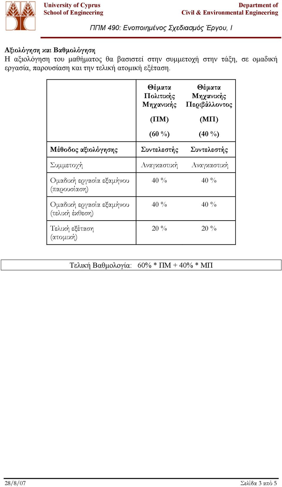 Θέματα Πολιτικής Μηχανικής (ΠΜ) (60 %) Θέματα Μηχανικής Περιβάλλοντος (ΜΠ) (40 %) Μέθοδος αξιολόγησης Συντελεστής Συντελεστής