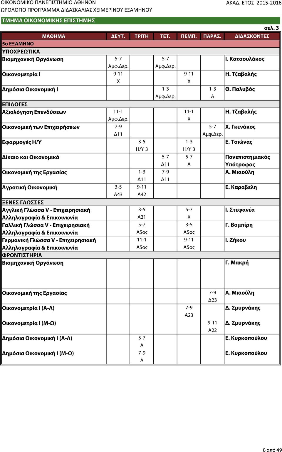 Τσιώνας Η/ 3 Η/ 3 Δίκαιο και Οικονομικά 5-7 5-7 Πανεπιστημιακός Δ11 Α πότροφος Οικονομική της Εργασίας 1-3 7-9 Α. Μιαούλη Δ11 Δ11 Αγροτική Οικονομική 3-5 9-11 Ε.