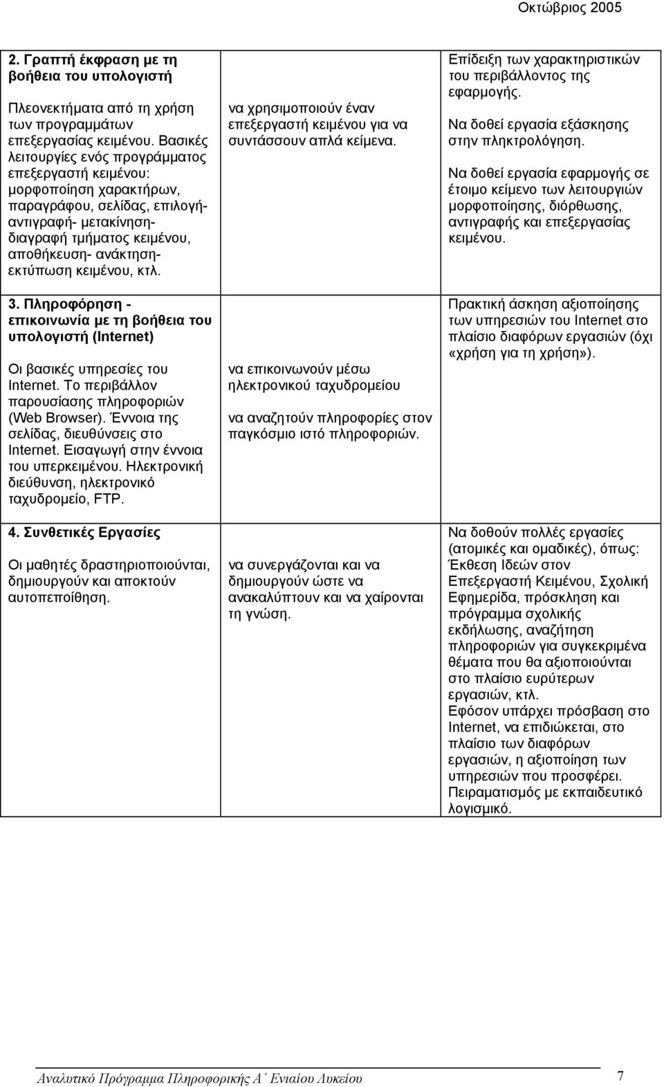 κτλ. 3. Πληροφόρηση - επικοινωνία µε τη βοήθεια του υπολογιστή (Internet) Οι βασικές υπηρεσίες του Internet. Το περιβάλλον παρουσίασης πληροφοριών (Web Browser).