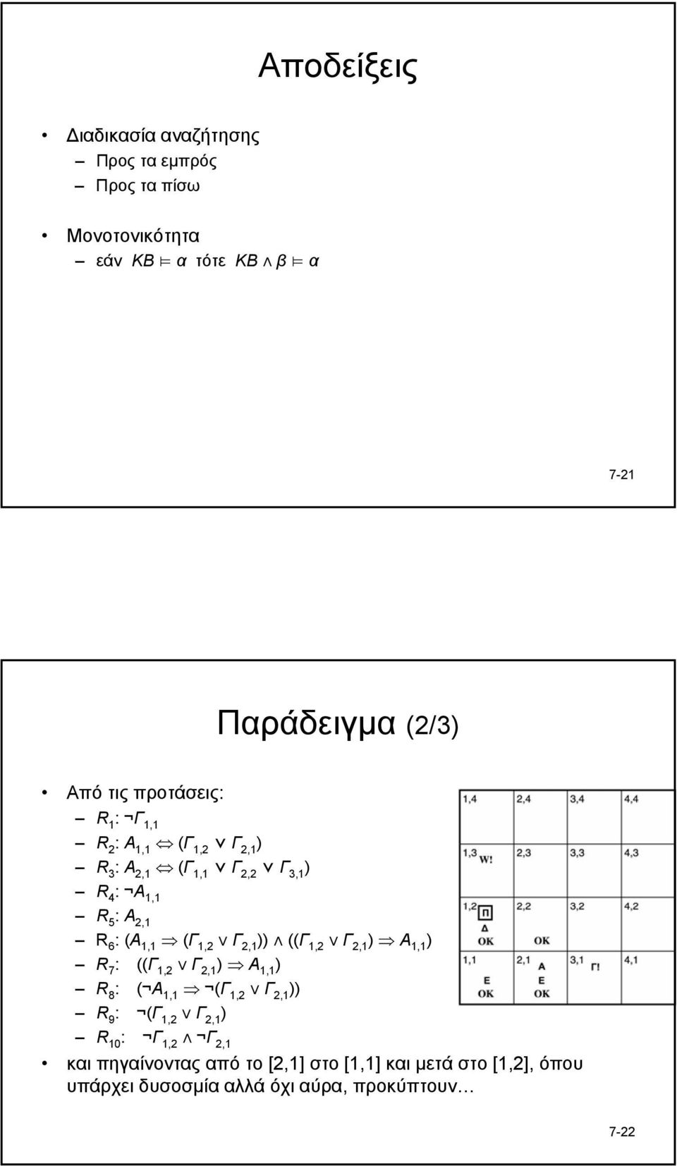 R 5 : Α 2,1 R 6 : (Α 1,1 (Γ 1,2 ((Γ 1,2 Α 1,1 R 7 : ((Γ 1,2 Α 1,1 R 8 : ( Α 1,1 (Γ 1,2 R 9 : (Γ 1,2 R 10 : Γ