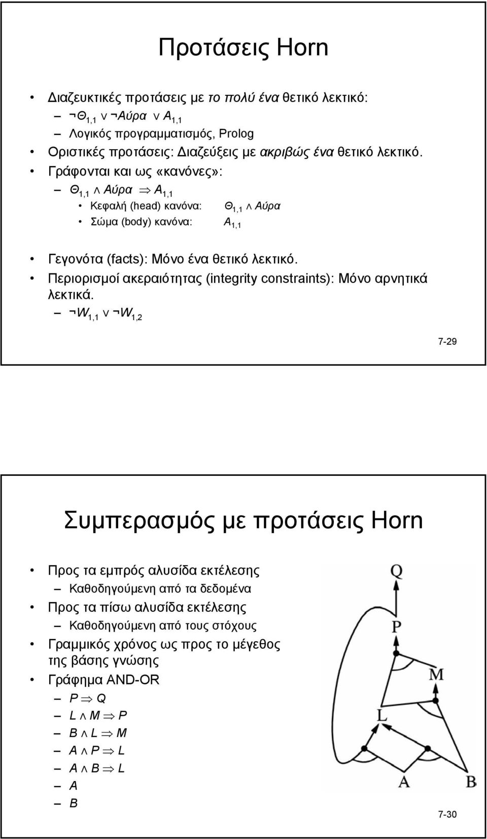 Περιορισµοί ακεραιότητας (integrity constraints: Μόνο αρνητικά λεκτικά.