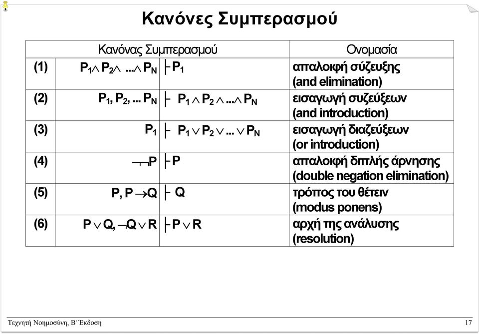 .. P N εισαγωγή συζεύξεων (and introduction) (3) P 1 P 1 P 2.