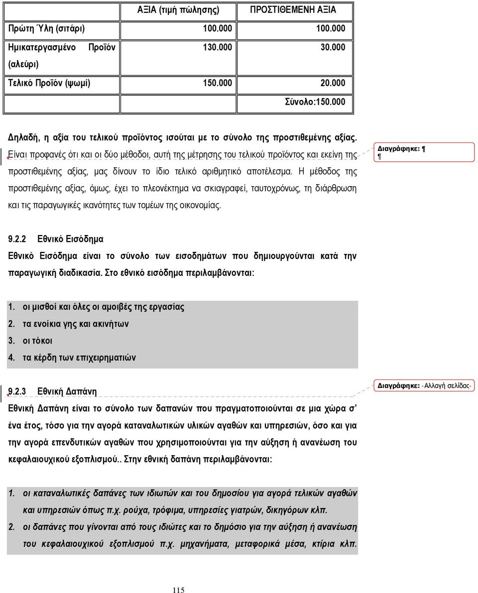 Είναι προφανές ότι και οι δύο µέθοδοι, αυτή της µέτρησης του τελικού προϊόντος και εκείνη της προστιθεµένης αξίας, µας δίνουν το ίδιο τελικό αριθµητικό αποτέλεσµα.