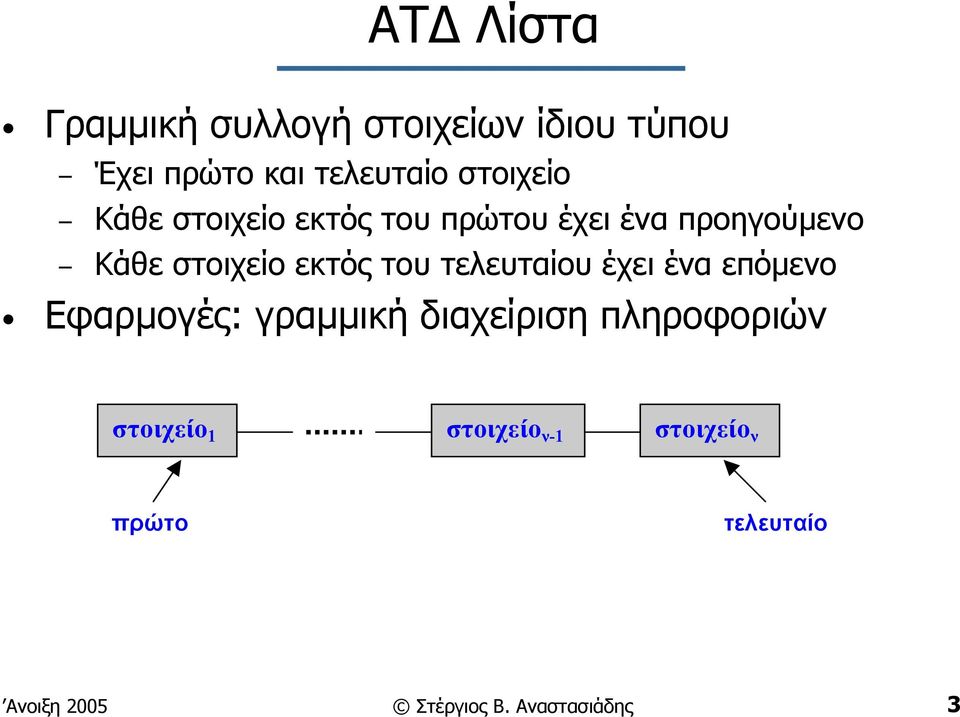 εκτός του τελευταίου έχει ένα επόµενο Εφαρµογές: γραµµική διαχείριση