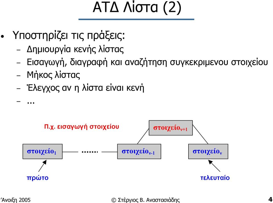 λίστα είναι κενή... Π.χ.