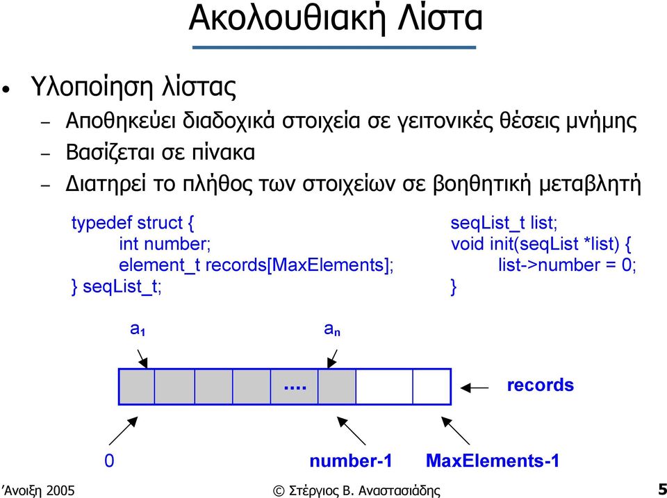 seqlist_t list; int number; void init(seqlist *list) { element_t records[maxelements];
