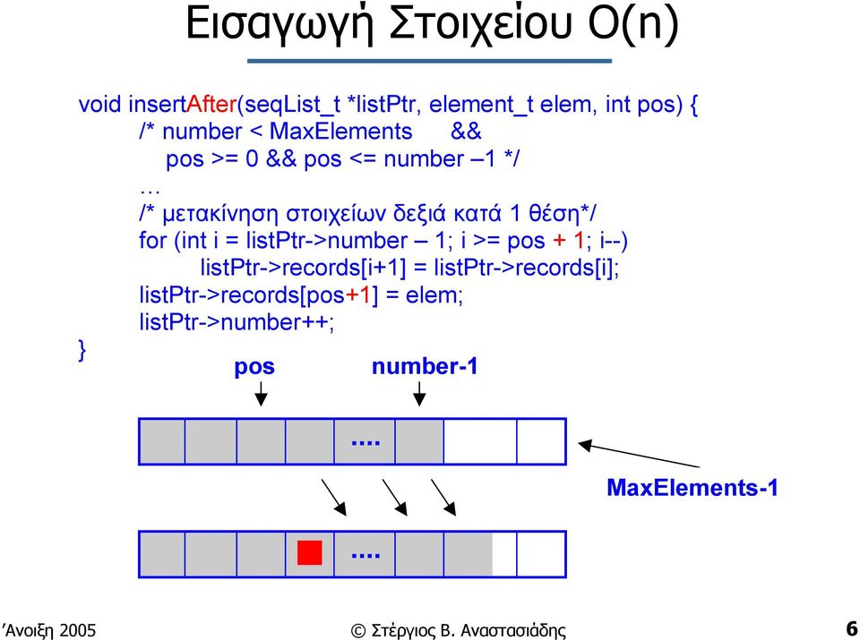 = listptr->number 1; i >= pos + 1; i--) listptr->records[i+1] = listptr->records[i];