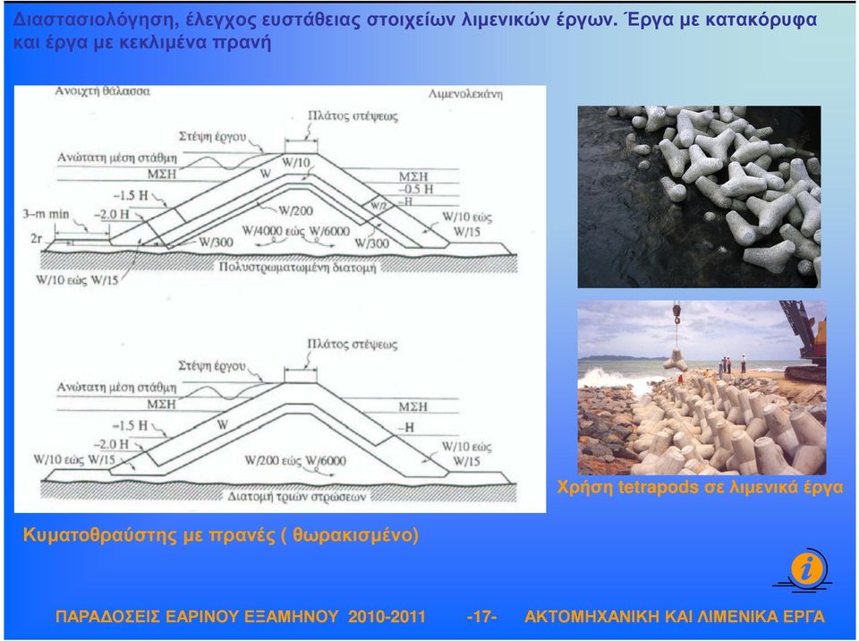 Έργα µε κατακόρυφα και έργα µε κεκλιµένα πρανή