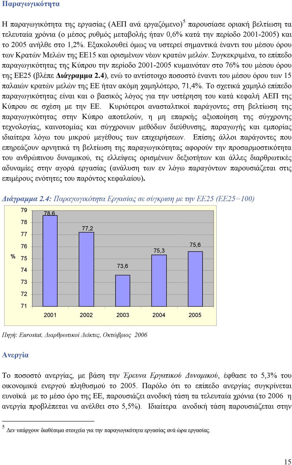 Συγκεκριμένα, το επίπεδο παραγωγικότητας της Κύπρου την περίοδο 2001-2005 κυμαινόταν στο 76% του μέσου όρου της ΕΕ25 (βλέπε Διάγραμμα 2.