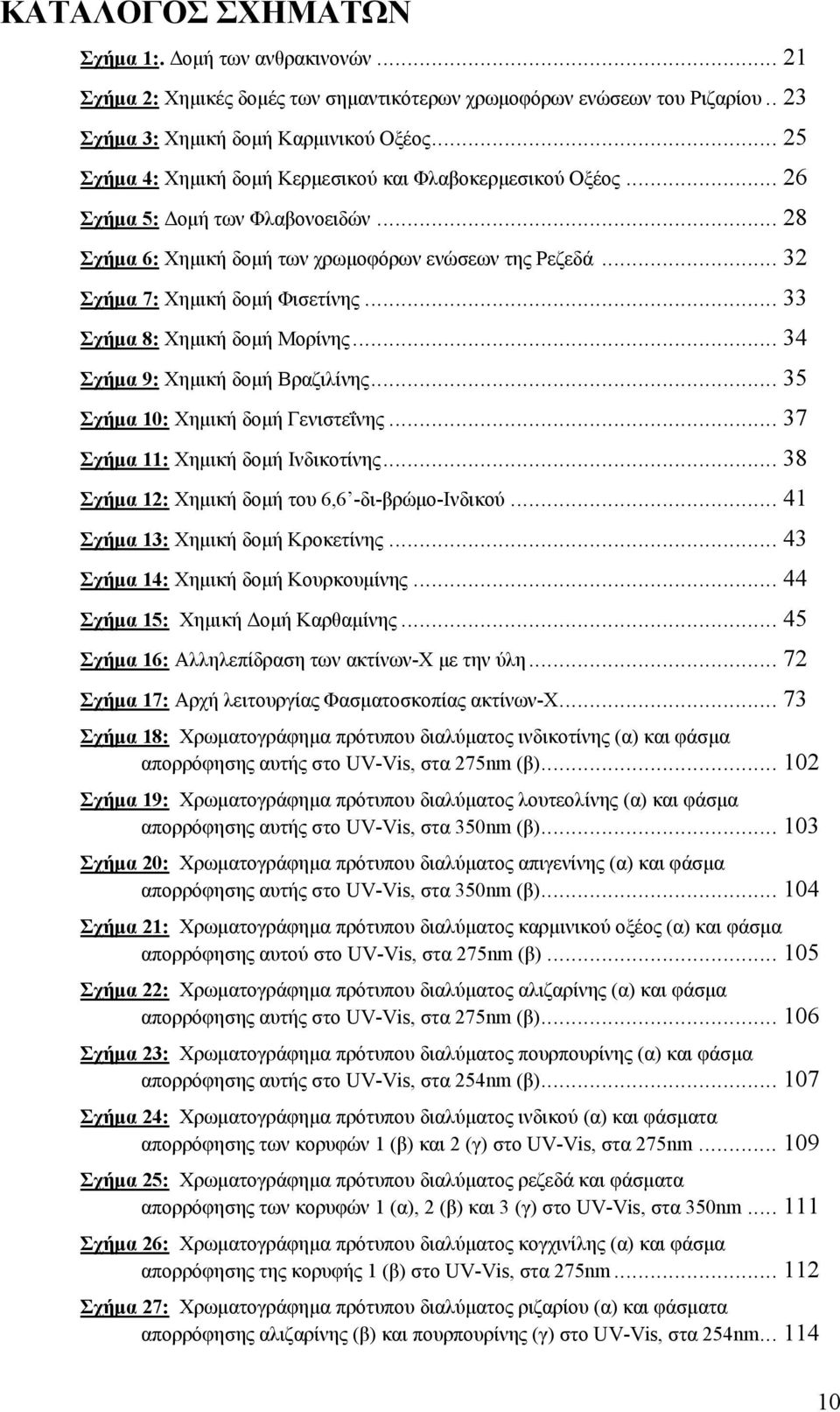 .. 33 Σχήμα 8: Χημική δομή Μορίνης... 34 Σχήμα 9: Χημική δομή Βραζιλίνης... 35 Σχήμα 1: Χημική δομή Γενιστεΐνης... 37 Σχήμα 11: Χημική δομή Ινδικοτίνης.